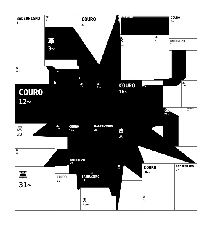 Exemplo de saída da ferramenta: estrela preta dividida em blocos esticados, com contorno de grade aparente, com os rótulos BADERNISMO e COURO em caixa-alta e a palavra couro em caracteres chineses, cada um com numeração.